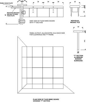 Mimic and Engraving Services Mounting Equipment